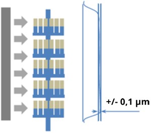 schema-page-Cutting-tools