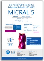 miCral 5 PVD.